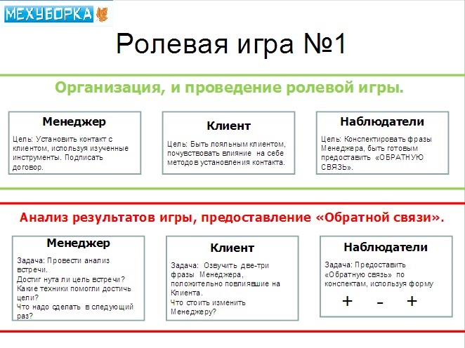 Организация и проведение ролевых игр на бизнес-тренингах компании Адаптация с Бочкаревым