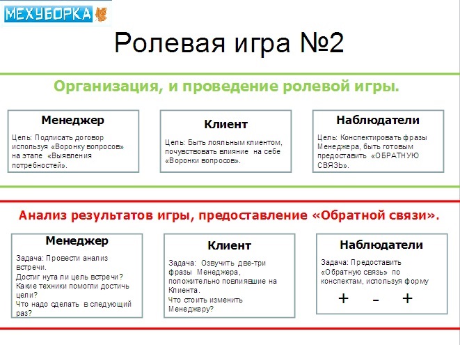 Организация и проведение ролевых игр на бизнес-тренингах компании Адаптация с Бочкаревым