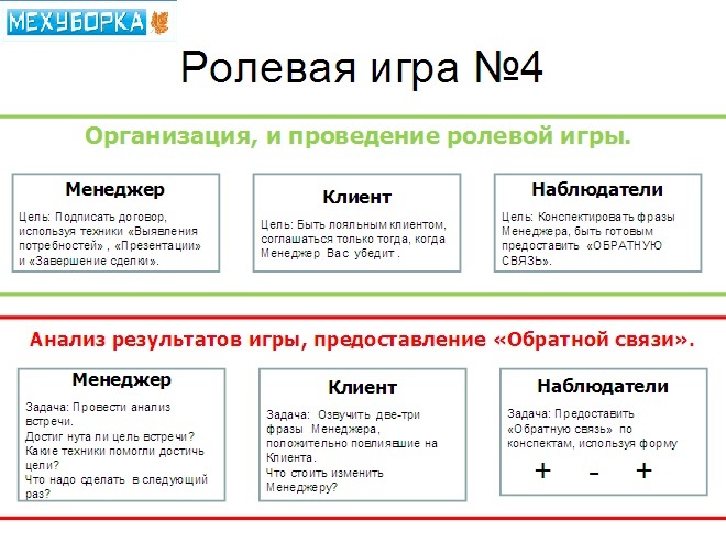 Организация и проведение ролевых игр на бизнес-тренингах компании Адаптация с Бочкаревым