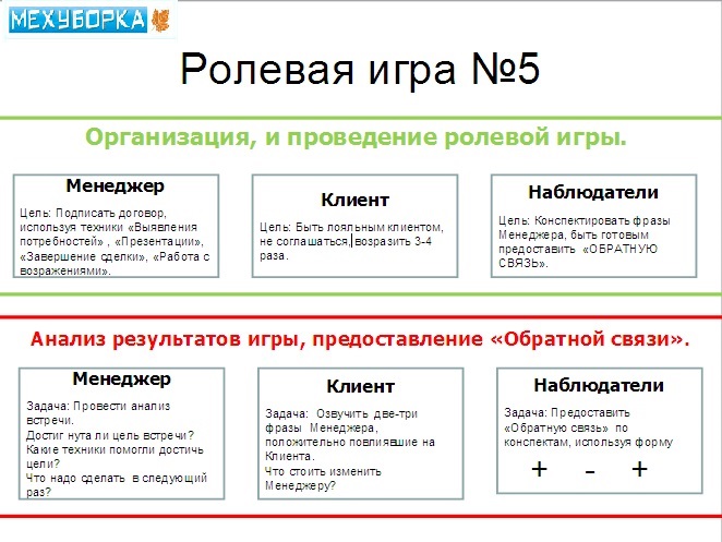 Организация и проведение ролевых игр на бизнес-тренингах компании Адаптация с Бочкаревым