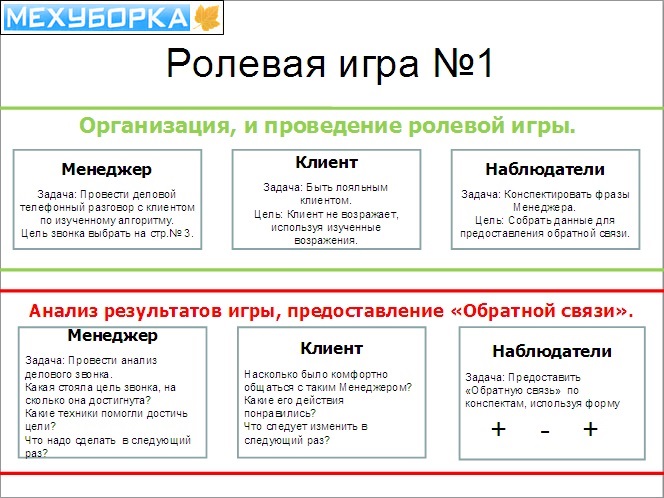 Организация и проведение ролевых игр в компании Адаптация с Бочкаревым