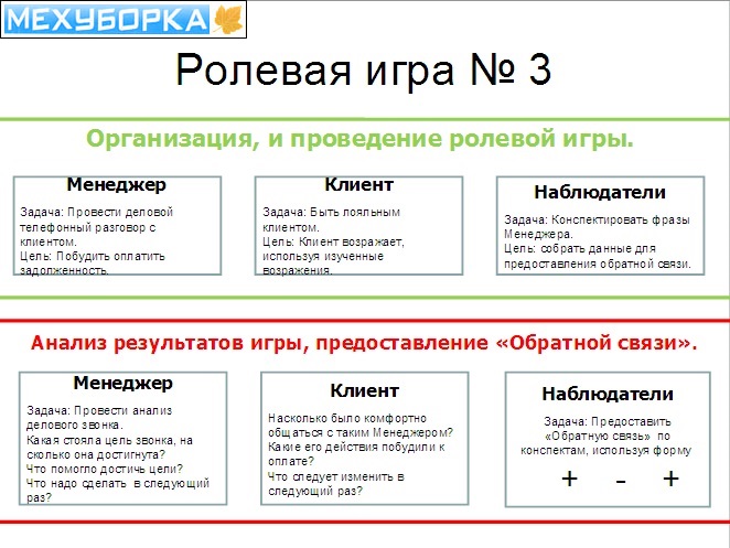 Организация и проведение ролевых игр на бизнес-тренингах компании Адаптация с Бочкаревым